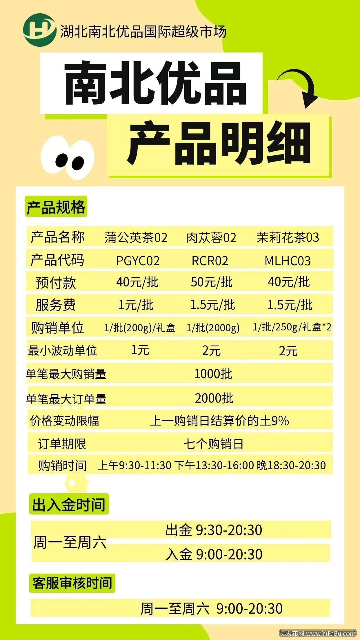 现货交易开户农产品现货交易技巧盛通九龙秦岭农产品盛通四方南北优品交易
